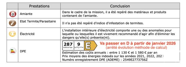 Appartement à vendre 2 pièces 50 m² Cholet