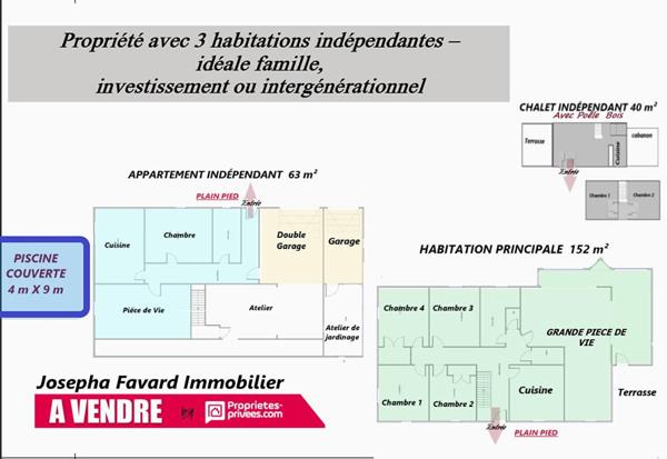 Propriété avec 3 logements indépendants, piscine couverte et vue dégagée ? Saint-Mexant