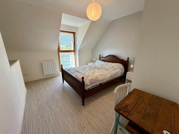 Propriete à vendre 9 pièces  (56)