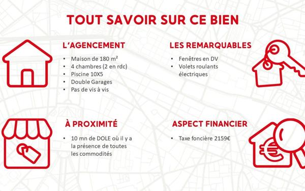 Maison à vendre    6 pièces •  Dole