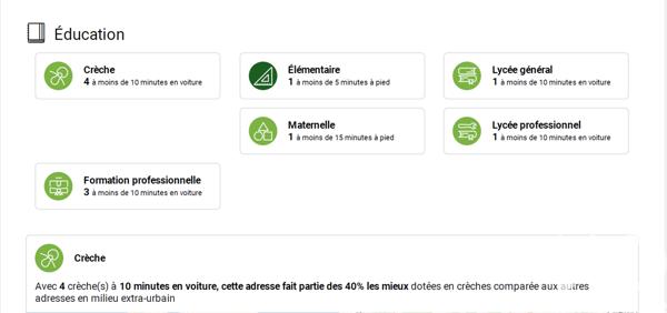 Maison à vendre 7 pièces 178 m² Marsilly