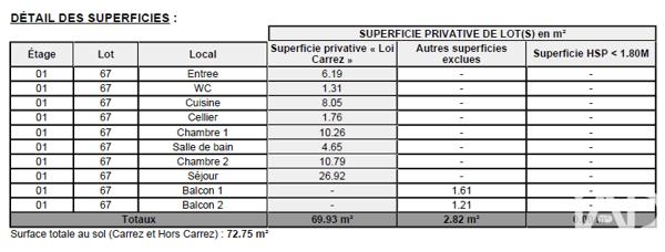 Appartement à vendre 4 pièces 69,93 m² Villepinte