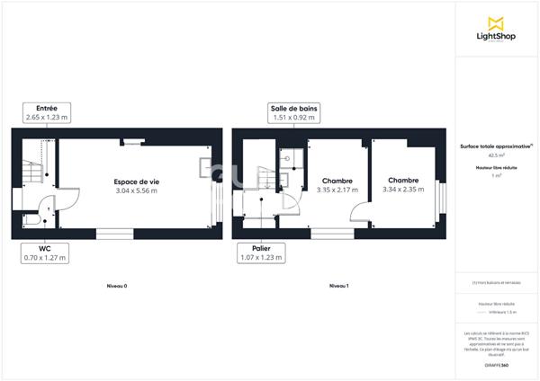 Duplex - République
