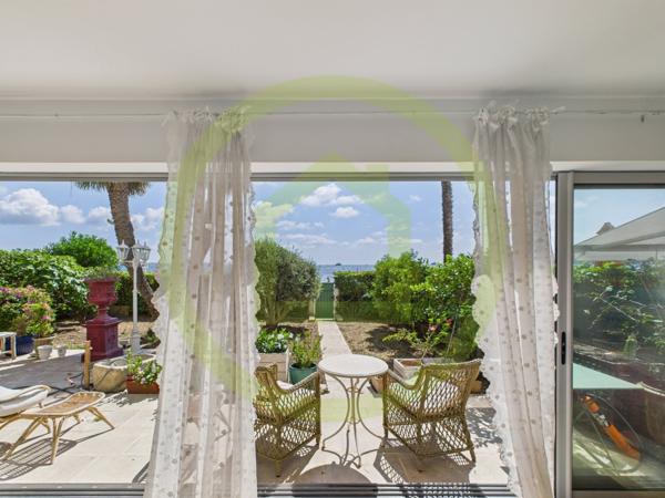 Appartement à CANNES (06400)