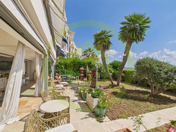 Appartement à CANNES (06400)