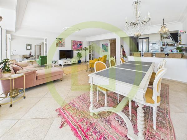 Appartement à CANNES (06400)