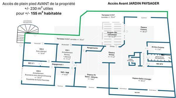 Paillé (17470) SPECIAL INVESTISSEUR propriété avec 2 maisons Piscine Pool House Hanger atelier sur parcelle de 3000m²