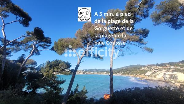 Maison 4 pièces - 132 m² Bien prestige