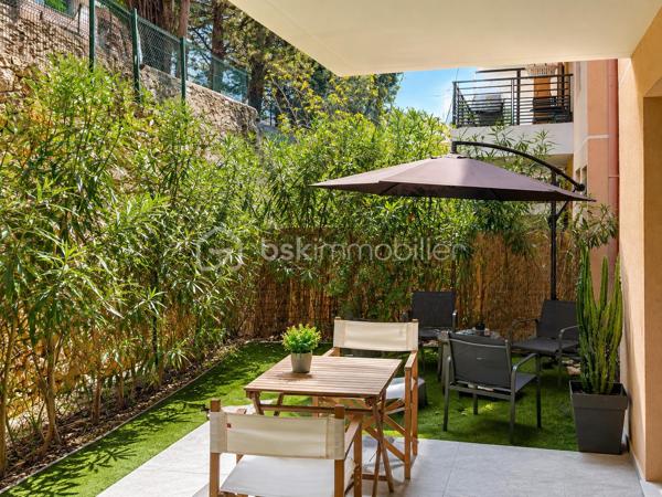 EXCLUSIVITÉ – Vallauris centre – 2 pièces en rez-de-jardin dans résidence récente de 2019

Au cœur de Vallauris, dans une résidence récente de 2019, venez découvrir en exclusivité ce agréable 2 pièces en rez-de-jardin de 38m² environ, complété par une belle terrasse de 12 m² et un jardin privatif de 33 m².

L’appartement se compose d’une entrée, d’un séjour avec cuisine ouverte d’environ 18 m², d’une chambre d’environ 12 m², ainsi que d’une salle d’eau avec WC.

À l’extérieur, vous profiterez d’un véritable prolongement de l’espace de vie grâce à une terrasse conviviale et un jardin agréable, offrant un cadre appréciable au quotidien.

Le bien est actuellement loué, avec un loyer mensuel de 746,50 € provision de charges comprises (de 50€) jusqu'en 08 2029, sauf départ avancé de la locataire.
Un box privatif en sous sol. 

Un bien idéal pour un investisseur recherchant un appartement récent, bien agencé, avec extérieur, situé au centre de Vallauris, à proximité des commodités.