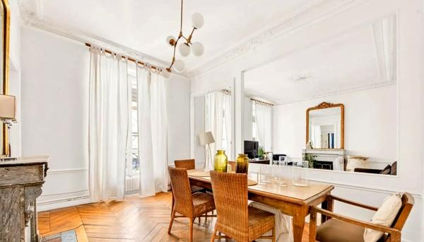 Appartement à vendre à Paris (75004) - Paris