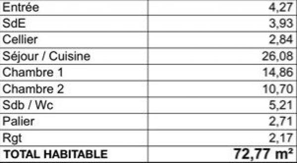 À vendre en VEFA – Maison neuve 3 pièces avec terrasse et jardin