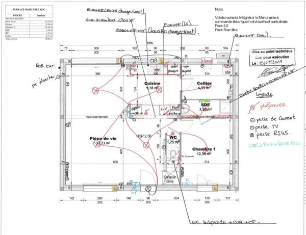 Confort et Performance Énergétique au rendez vous