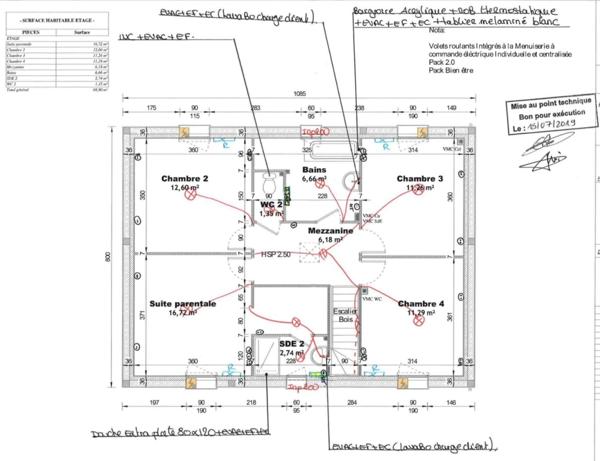 Confort et Performance Énergétique au rendez vous