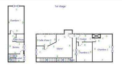 Immeuble mixte de 251 m²
