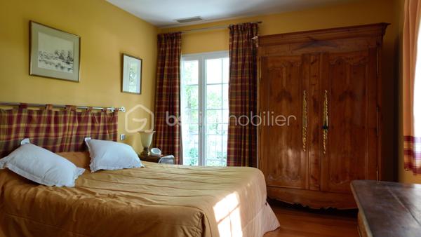 Maison de maitre de 206 m²