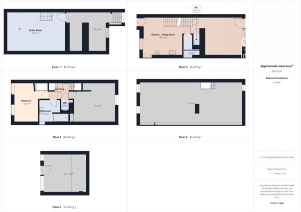- UNE EXCLUSIVITÉ CIMM IMMOBILIER TULLINS -