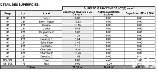 Appartement à vendre 3 pièces 77 m² Chatou