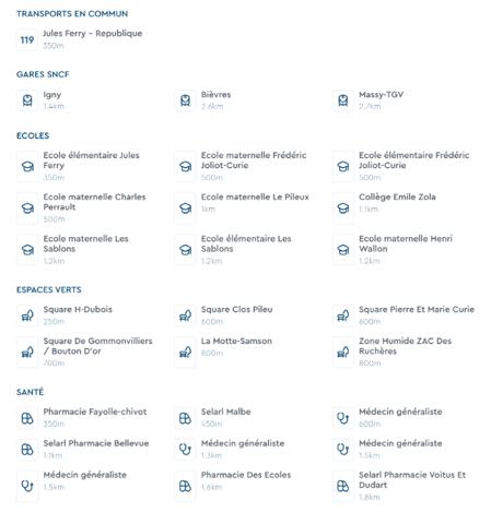 Montigny-le-Bretonneux (78180) Appartement 3 pièces 65m² utiles - Terrasse 25m² - Quartier du Pas du Lac Montigny le Bretonneux