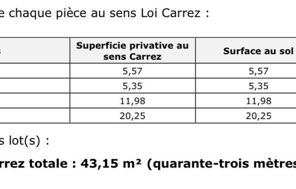 Appartement de 43 m²