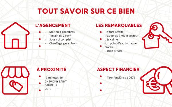 Maison à vendre    5 pièces • 103 m2 Magny-sur-Tille