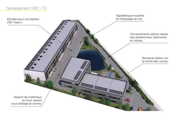 LOCAUX D'ACTIVITES pour PME  ou investisseurs