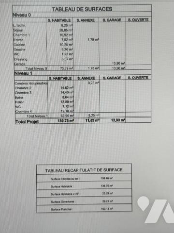 Pavillon individuel de 2025