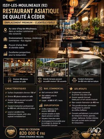 Restaurant à vendre 150 m² Issy-les-Moulineaux