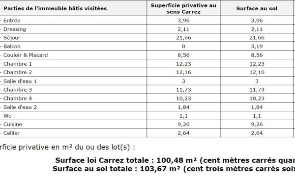 Appartement à vendre à Pontoise (95300)