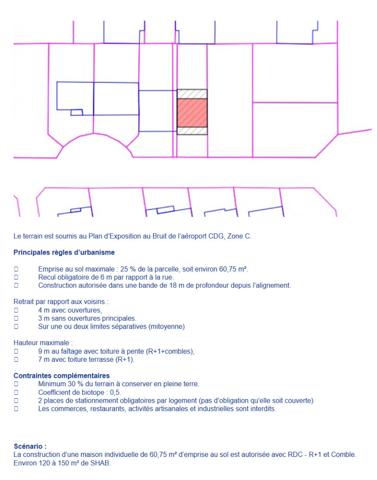 Terrain Goussainville 243 m2
