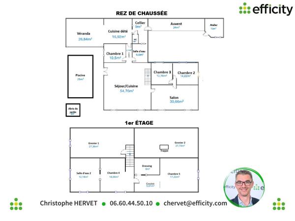 Maison 8 pièces - 247 m² Bien prestige