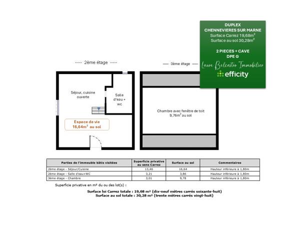 Appartement
         2 pièces
        - 30 m² 110 000 € *