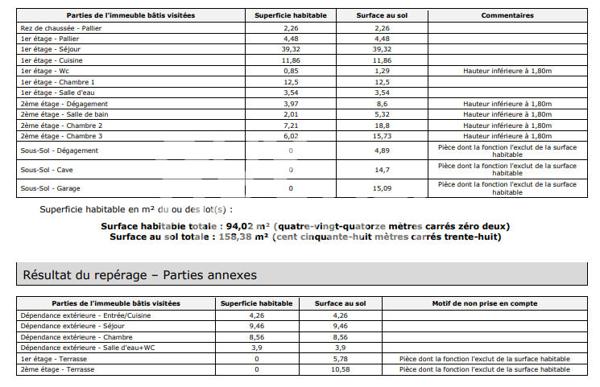 MAISON DE CHARME DE 7 PIÈCES A ETIOLLES - AVEC PISCINE ET DÉPENDANCE