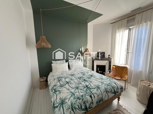 Bas Cenon, secteur calme et proche transports