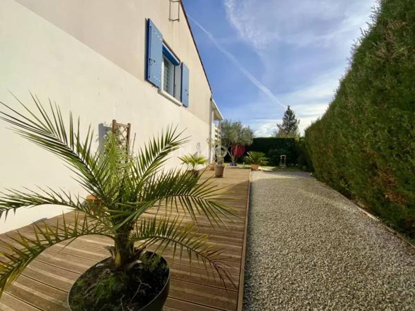 Propriété | IMMOCOEUR