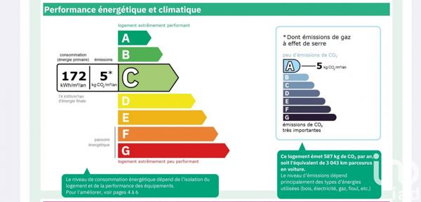 Appartement à vendre 4 pièces 107 m² Lyon 3