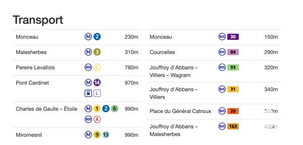 Parking à vendre 9 m² Paris 17