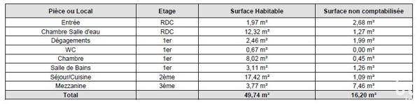 Maison à vendre 3 pièces 66 m² Gattières