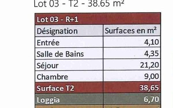 Appartement à vendre    2 pièces • 38,65 m2 Marseille 11