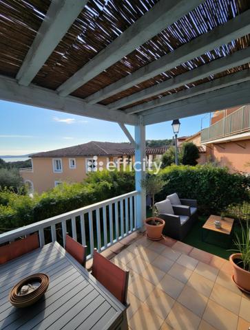 Appartement 2 pièces - 28 m² Exclusivité efficity