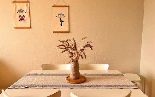 Appartement à vendre    3 pièces •  Le Havre