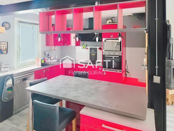 Idéal pimo accédant