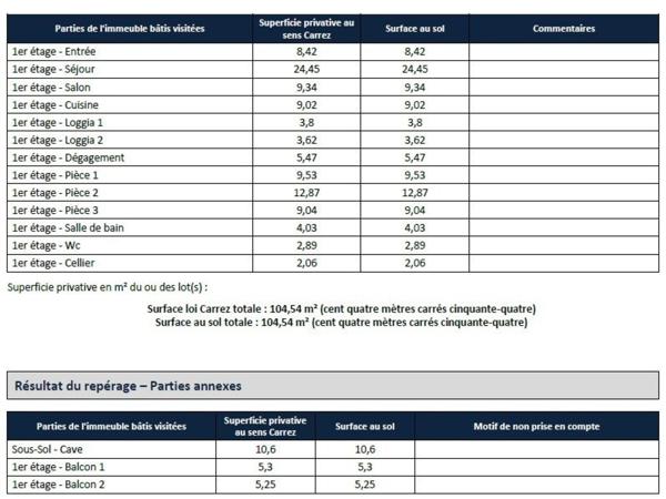 Audincourt appartement 100M2