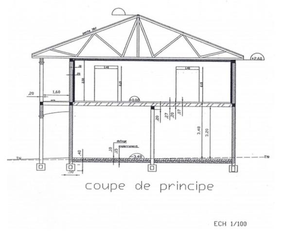 IMMEUBLE DE RAPPORT EXCEPTIONNEL – OPPORTUNITÉ INVESTISSEUR – MÂCON (71000)