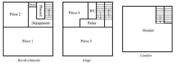 Immeuble 70m², grenier aménageable