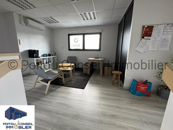 SECTEUR AVENUE DE PARIS 100m2 EN RDC BUREAUX AVEC PARKINGS