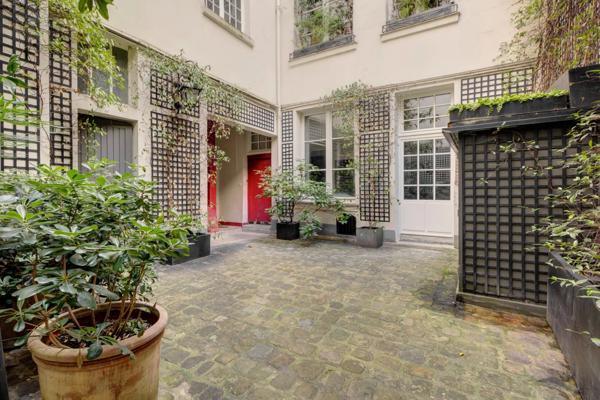 Appartement – 42m² – Paris 4ème