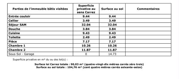 Appartement Marseille 13009  4 pièce(s) 90 m2