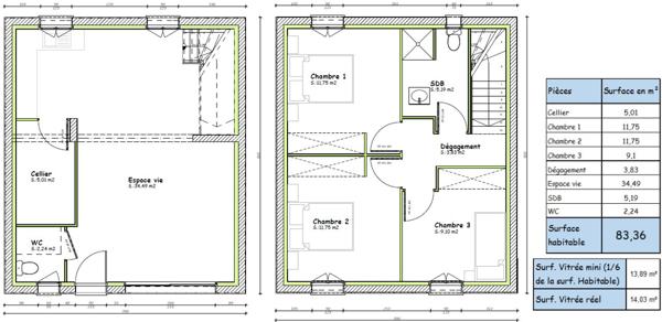 Simons Immobilier : maison récente 4 pièces 3 chambres à Angoulins