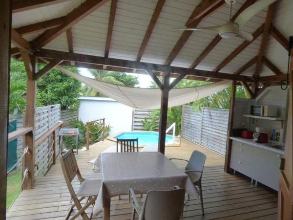 Vente / Propriété à Saint-François (97118)