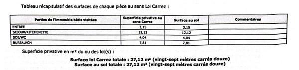 Appartement à vendre 2 pièces 27 m² Marseille 6